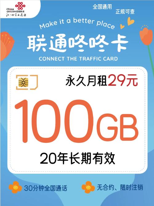 你们还用买流量卡吗英文