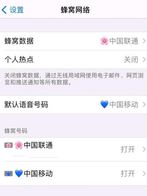打电话怎样使用副卡流量