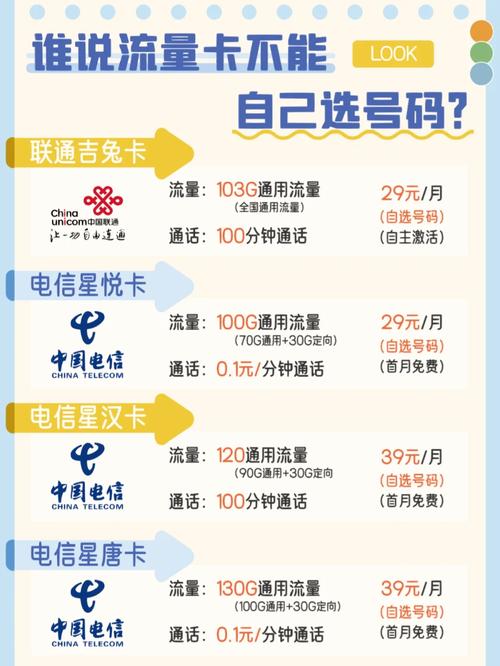 老年人使用的流量卡怎么快速注销?