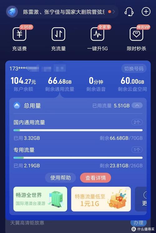 电信卡突然多了一g流量