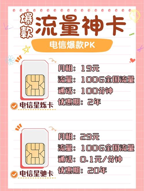 移动兔卡流量卡色