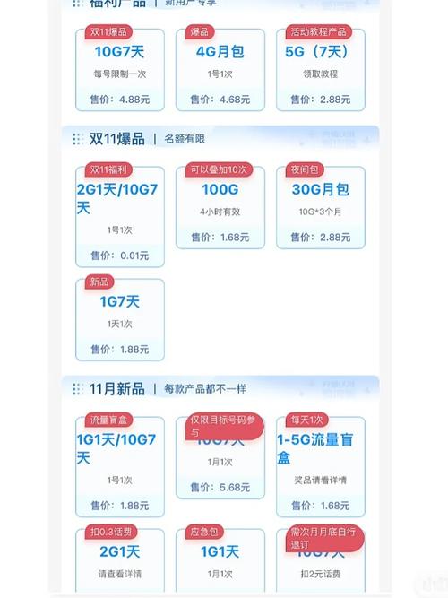 联通千策流量卡怎么充值