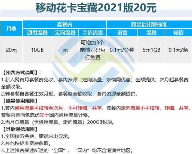 移动花卡怎么查流量历史