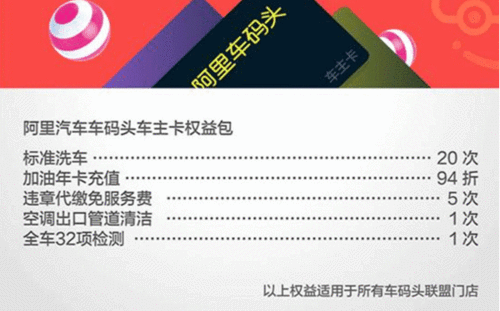 是否有必要为车主开通专用流量卡？