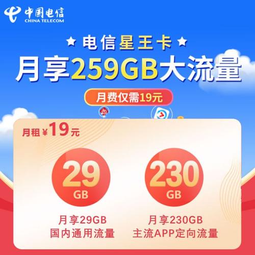 电信19.9流量卡星卡