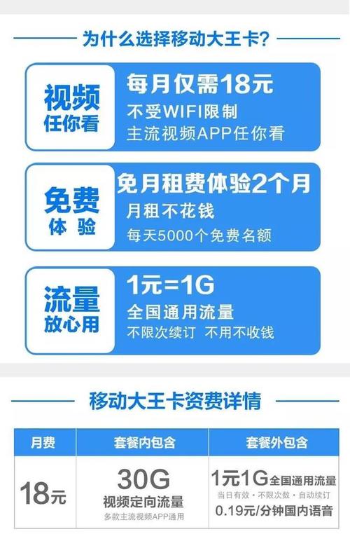 主卡的共享流量怎么用