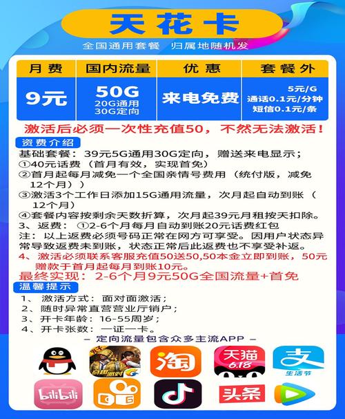 移动有什么卡可以查流量
