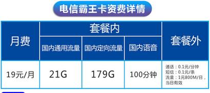 如何最大化利用霸王卡的专属流量？