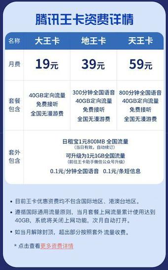 联通王卡虎牙免流量么
