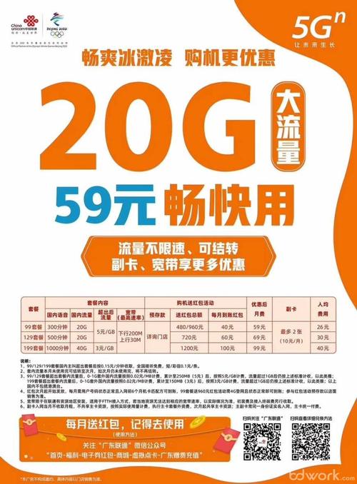 银联通惠卡专享流量