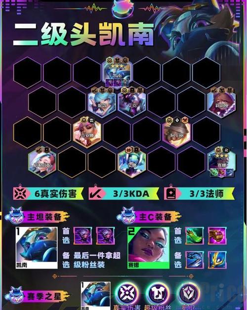金铲铲之战s12尼菈阿卡丽阵容装备搭配