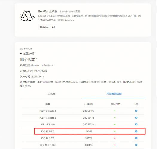 ios15禁用副卡流量