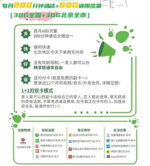 如何操作才能让联通客服为我送上流量卡？