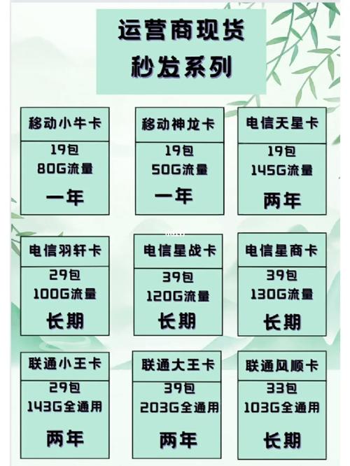 小牛电动车的中控系统需要消耗多少流量？