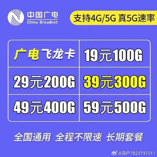 如何快速办理200g电信流量卡？