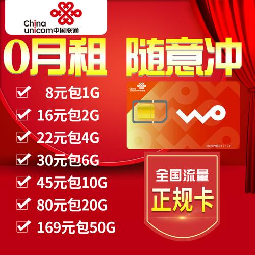 流量卡买什么套卡