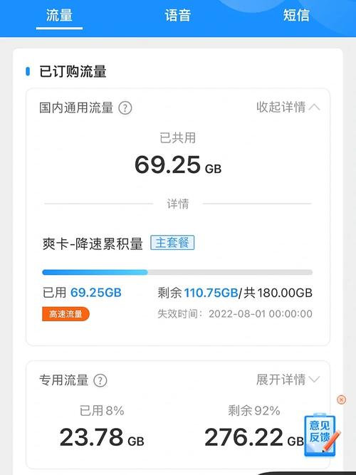 电信副卡怎么充不了流量