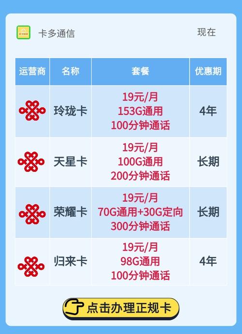 正规流量卡办卡推荐