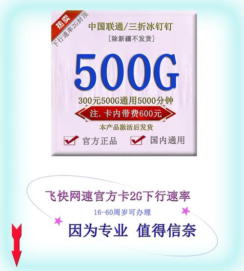 如何选择适合副卡的流量套餐？