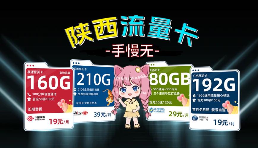 如何有效管理5G流量卡以避免超额费用？