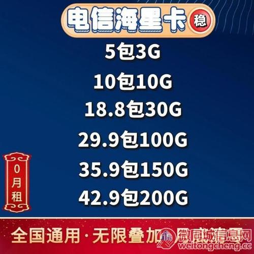 网络流量用什么卡好点