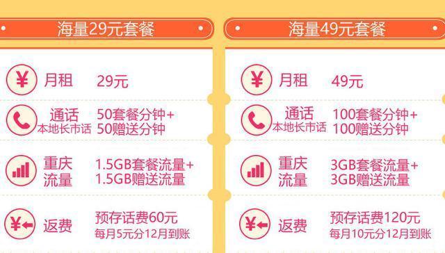 在日本怎么用电信卡流量