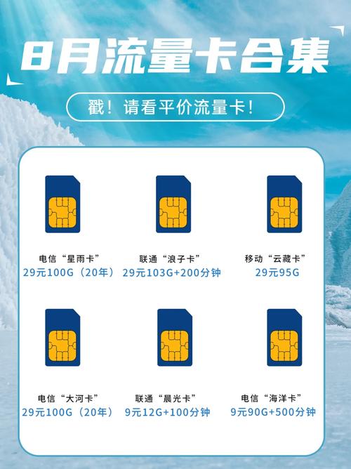 流量卡会被封卡吗