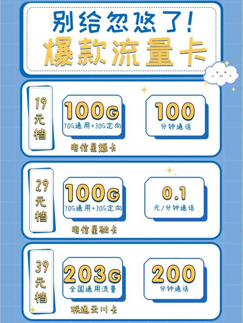 怎样看流量卡不卡