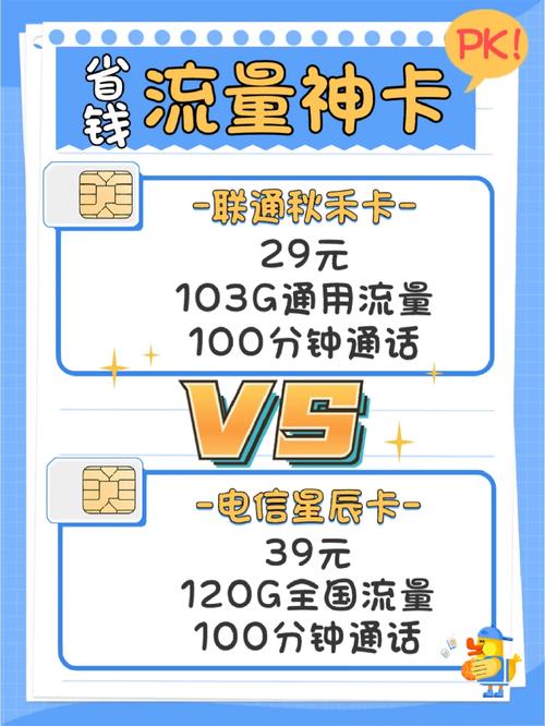 如何在没有银行卡的情况下购买流量卡？