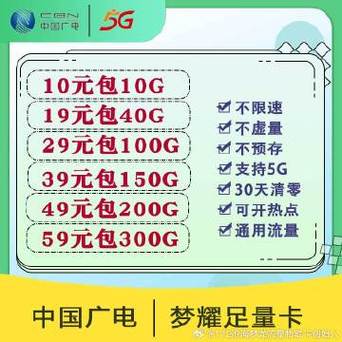 流量卡42元套餐是什么