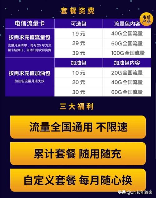 抖音流量卡九元套餐，性价比之选还是营销噱头？