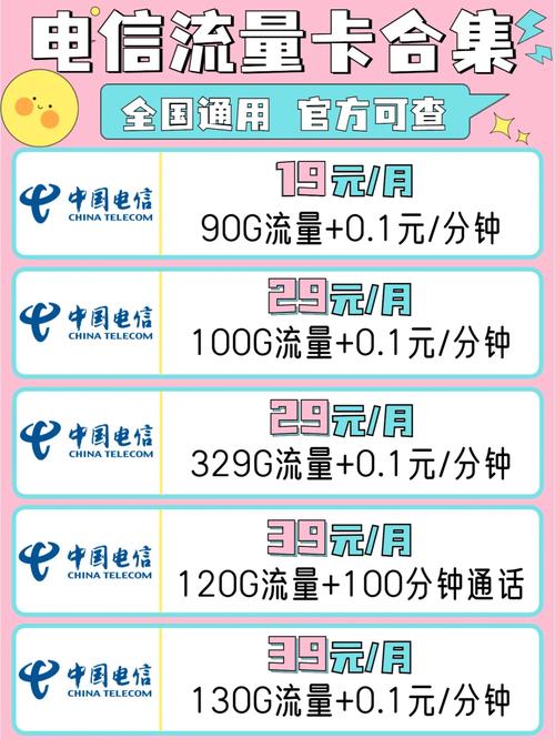 流量卡办什么卡好些