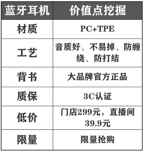 自媒体流量优化，选择哪种卡效果最佳？