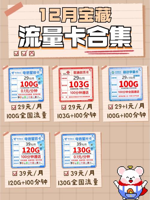 电信卡深圳卡查流量