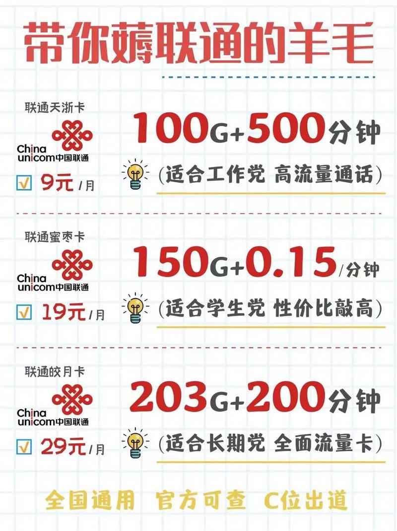 流量卡包含哪些卡类别