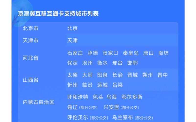 有京津冀流量卡吗
