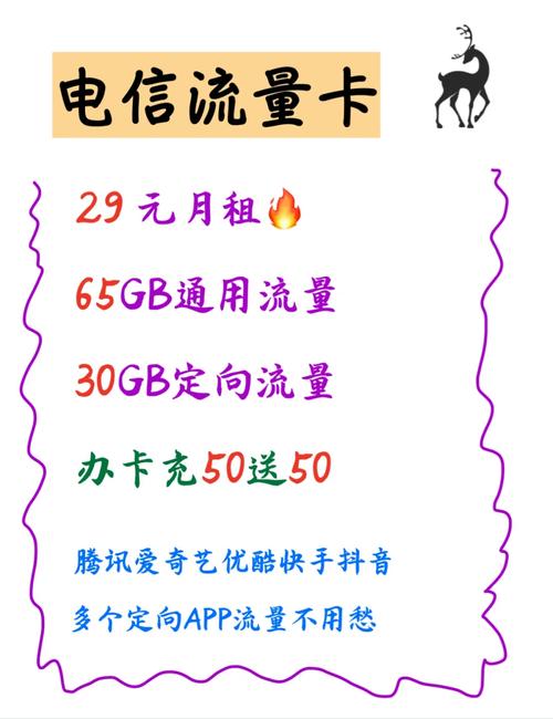 移动宝藏卡转流量卡