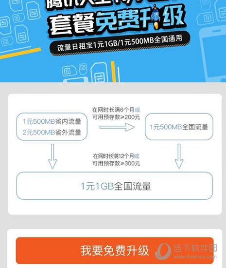 腾讯王卡如何免流量设置
