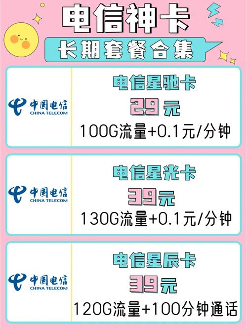 如何管理与话费卡绑定的流量卡？