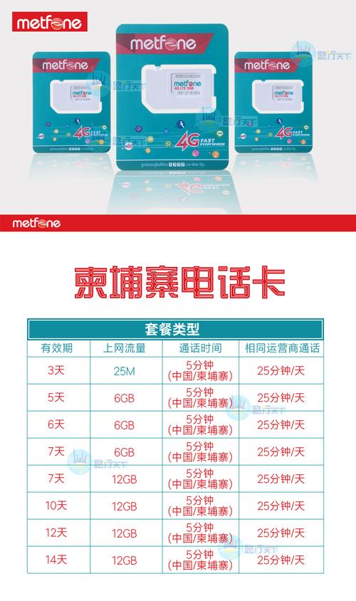 深圳学生流量卡怎么办理
