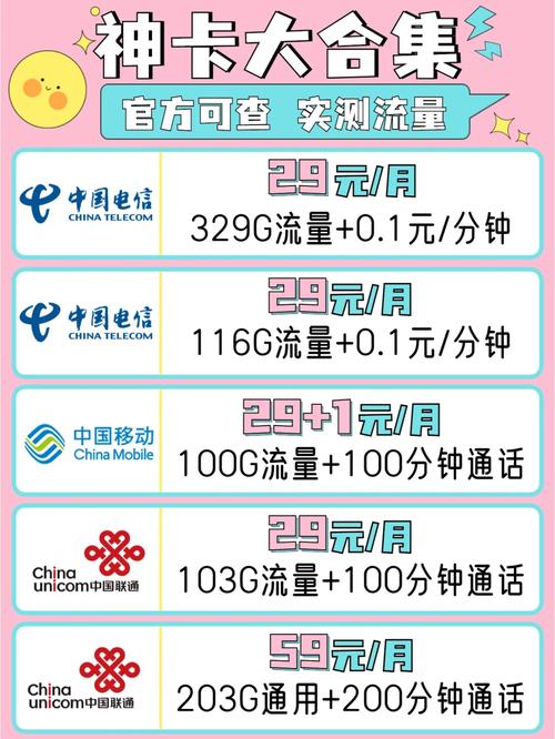 流量卡自己还可以买吗