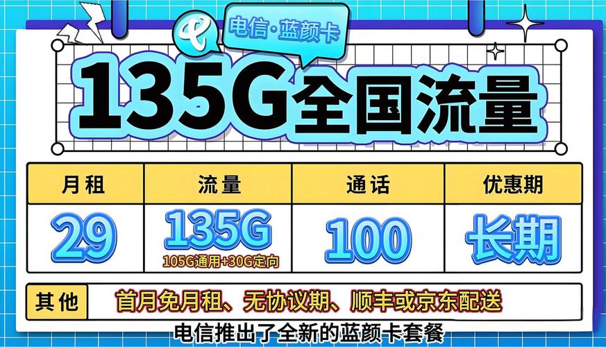 电信流量卡升级包套餐