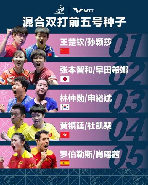 豪尔互联流量卡如何查询