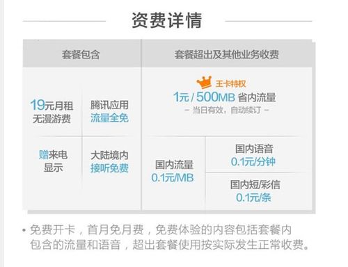 探索获取腾讯王卡流量包的秘诀，实用指南揭秘