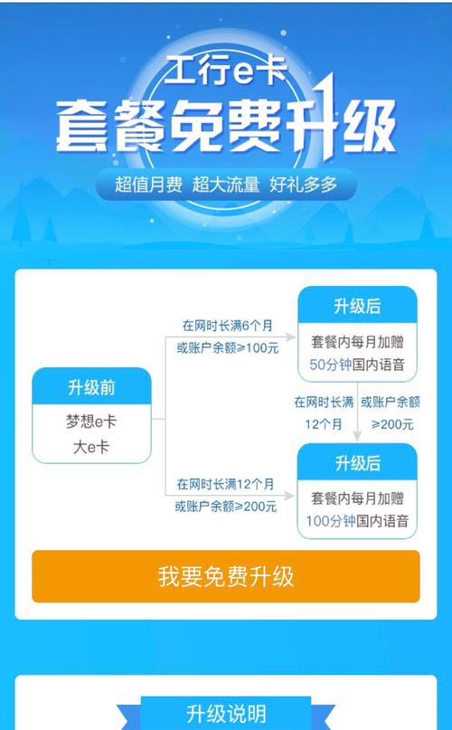 梦想e卡头条怎么免流量