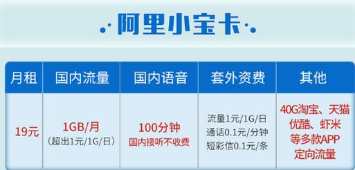 小宝卡 超出流量