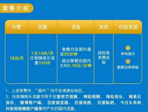 飞享卡青春版流量王，它究竟能为年轻人带来哪些通信便利？