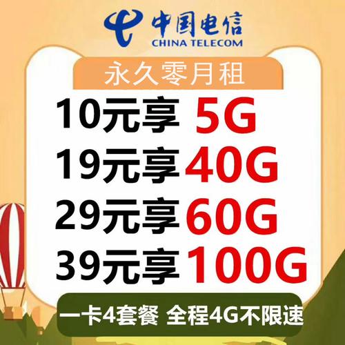 网络流量卡套卡