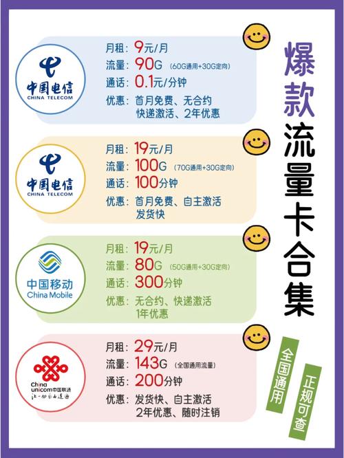 物联卡流量卡领取