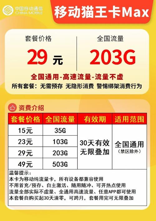 移动运营商是否提供充值流量卡服务？